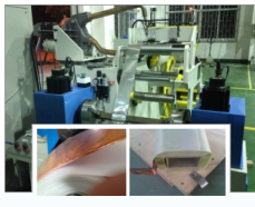 Double servo synchronous foil winding machine